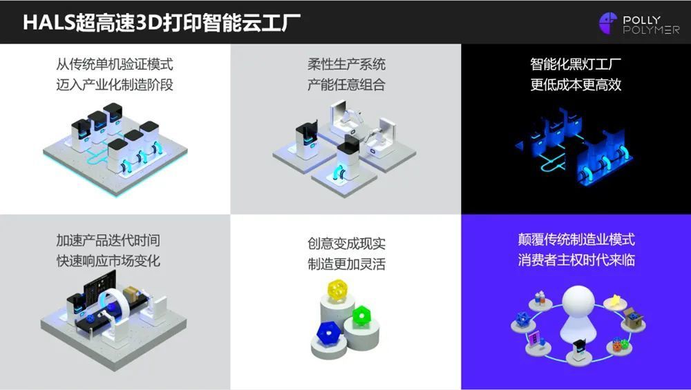 博理科技發(fā)布3D打印智能云工廠，開(kāi)啟互聯(lián)網(wǎng)時(shí)代“按需智造”新篇章