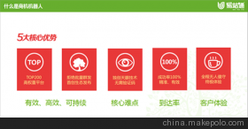 高端的網(wǎng)絡(luò)推廣營(yíng)銷產(chǎn)品 興邦網(wǎng)絡(luò)（圖）——原生態(tài)網(wǎng)絡(luò)推廣營(yíng)銷產(chǎn)品的價(jià)格、廠家與全景解析
